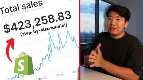 AI Branded Dropshipping
